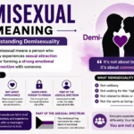 demisexual meaning