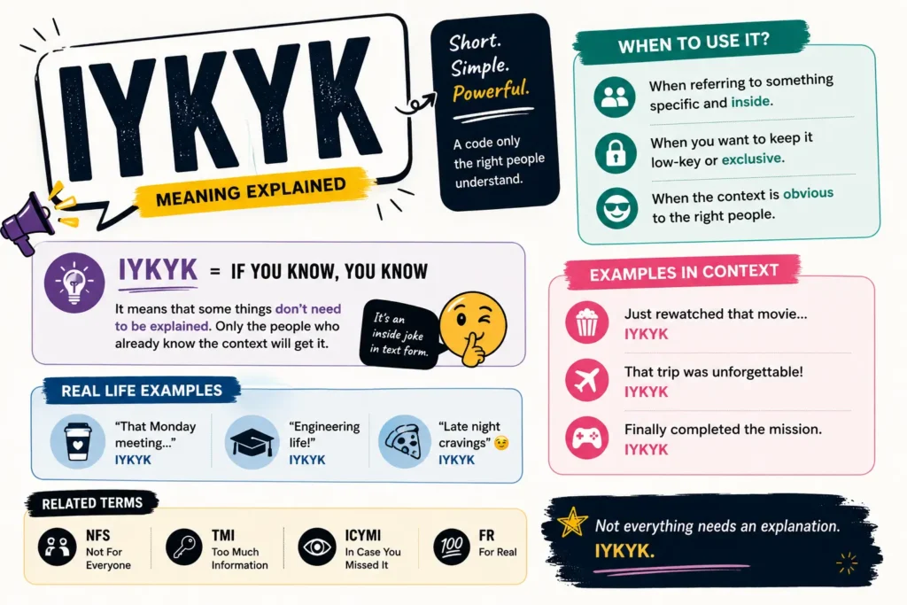 iykyk meaning