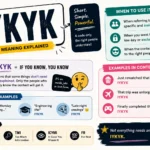 iykyk meaning