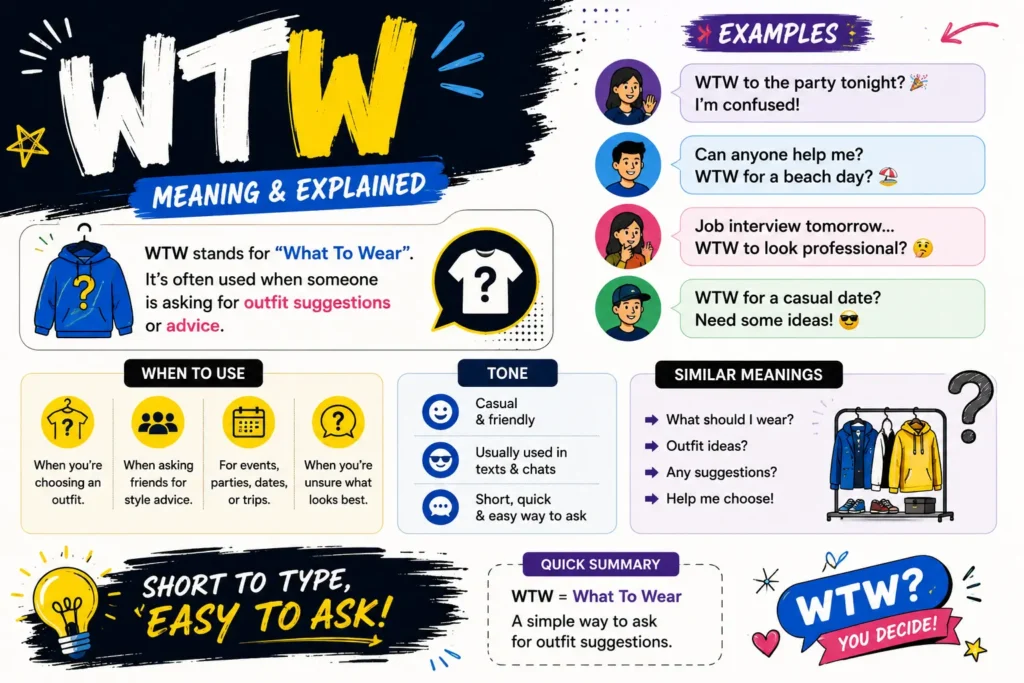 wtw meaning