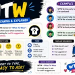 wtw meaning