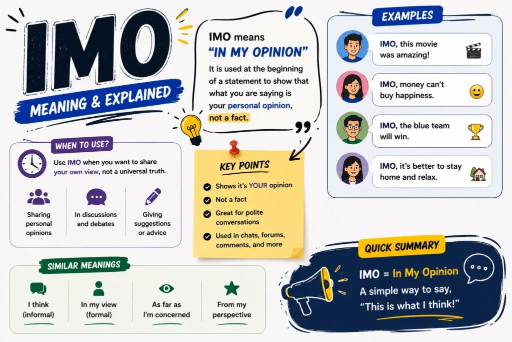 IMO Meaning
