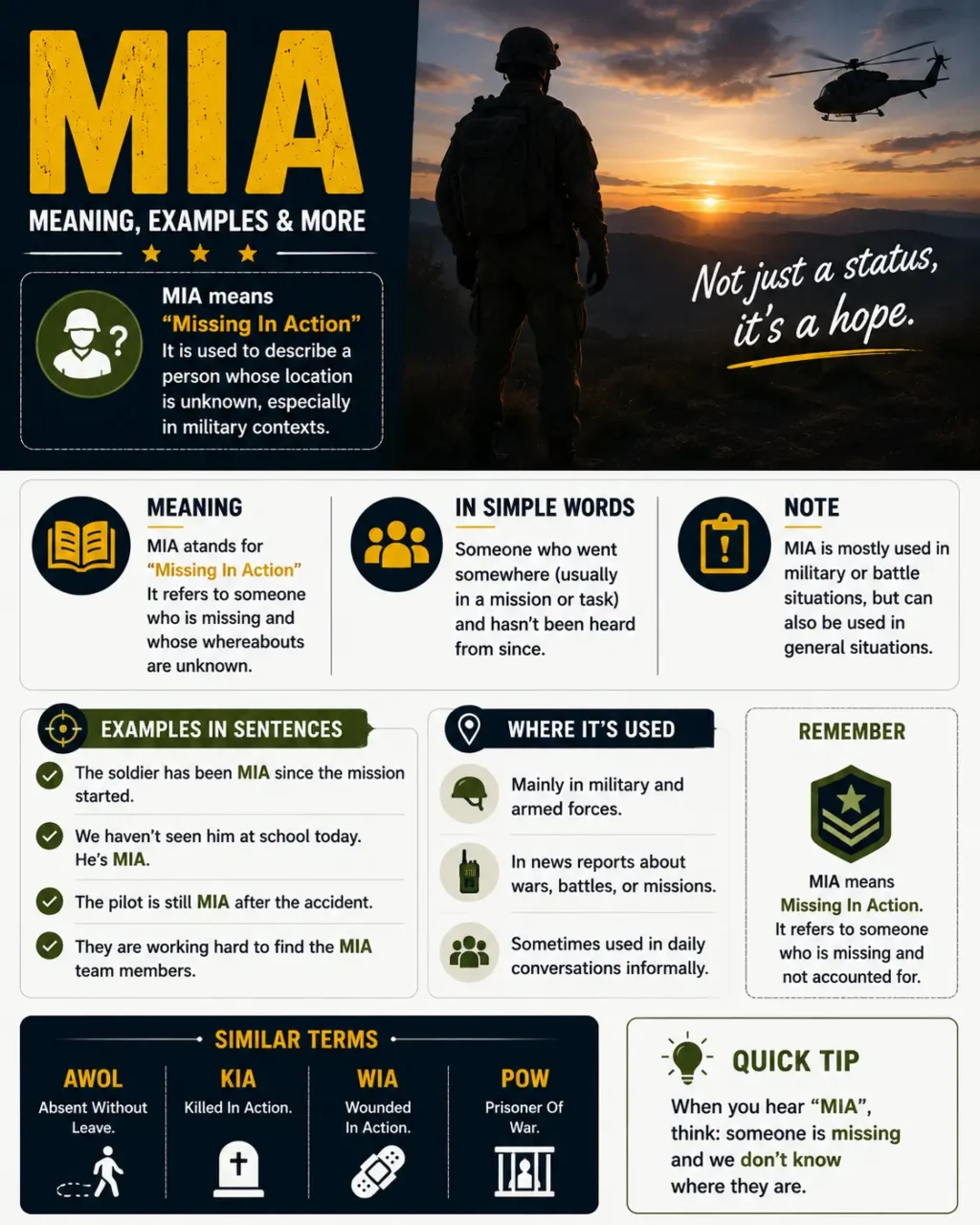 mia meaning
