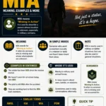 mia meaning
