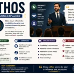 ethos meaning