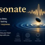 resonate meaning