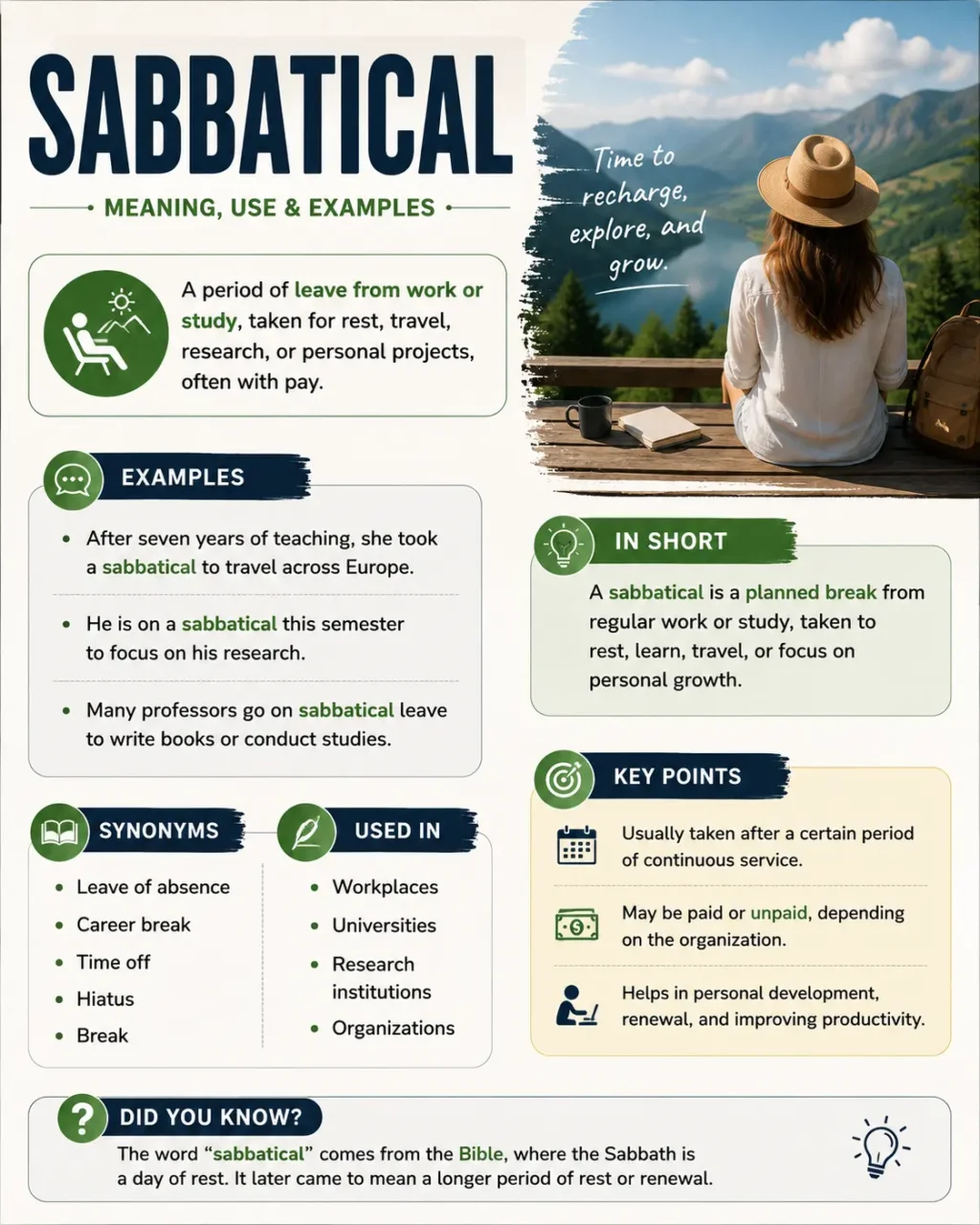 sabbatical meaning
