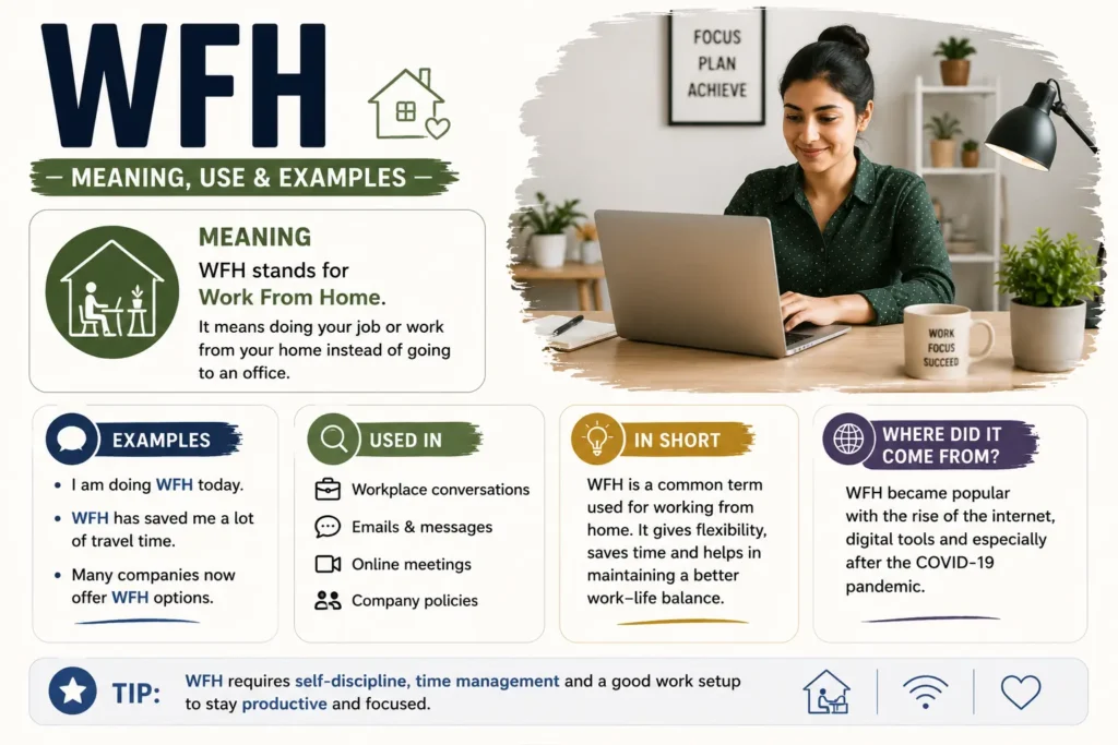 wfh meaning