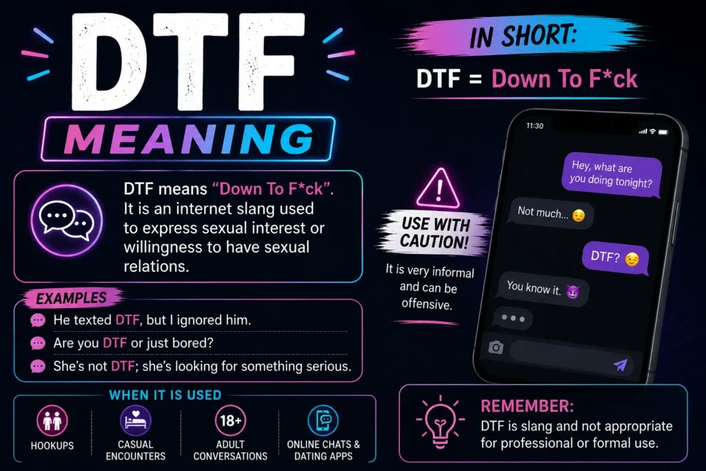 DTF meaning