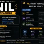 nil meaning