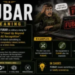 FUBAR meaning