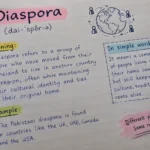 diaspora meaning